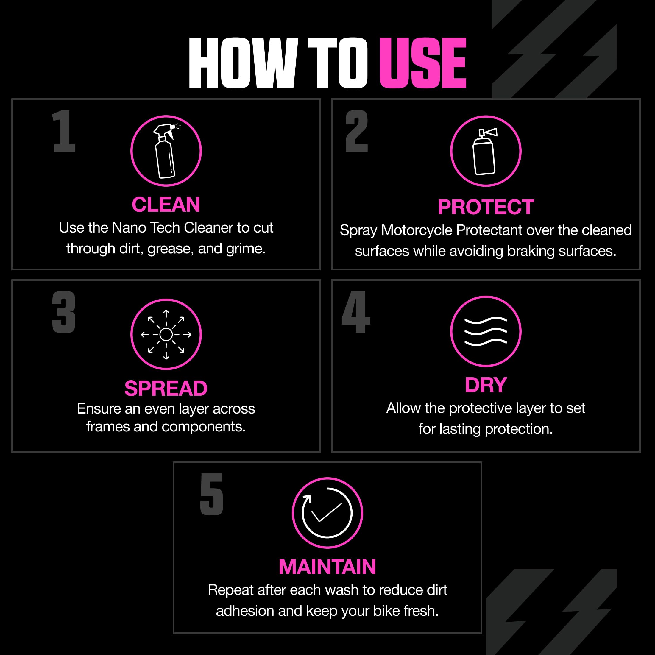 Muc-Off Kit Nettoyage Moto Contenant Deux Produits - Nettoyant Moto et Protection Moto - Kit Entretien Moto Comprenant 1 Litre de Nettoyant Moto et 500 ml de Spray Protecteur Moto
