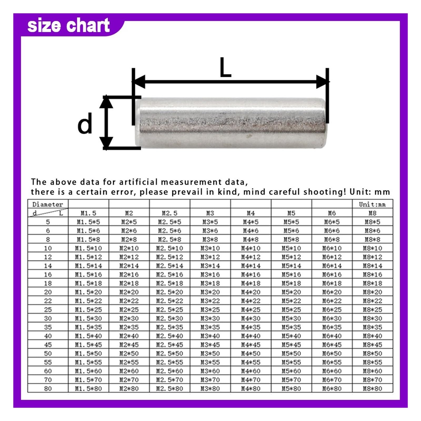 20-150 szt. 304 ze stali nierdzewnej cylindryczny kołek blokujący ustalający elementy mocujące zestaw asortymentowy GB119 M4 M5 M6 M8(M8,18mm (80pcs))