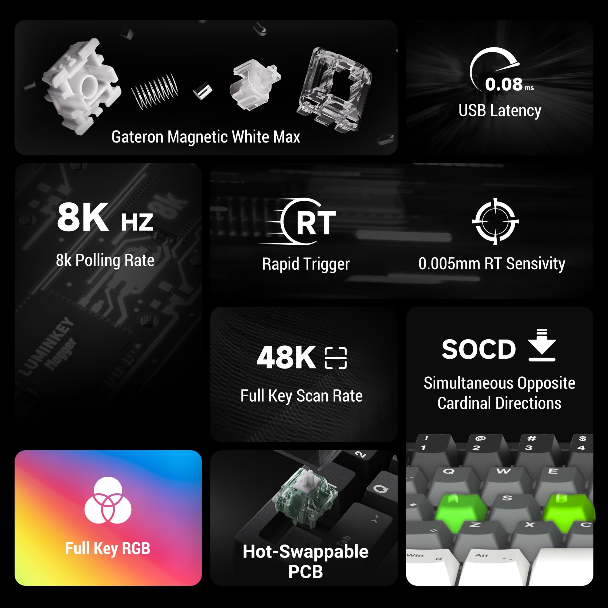 Amazon.com: LUMINKEY Magger 68 HE Gaming Keyboard Plus - E-Cold
