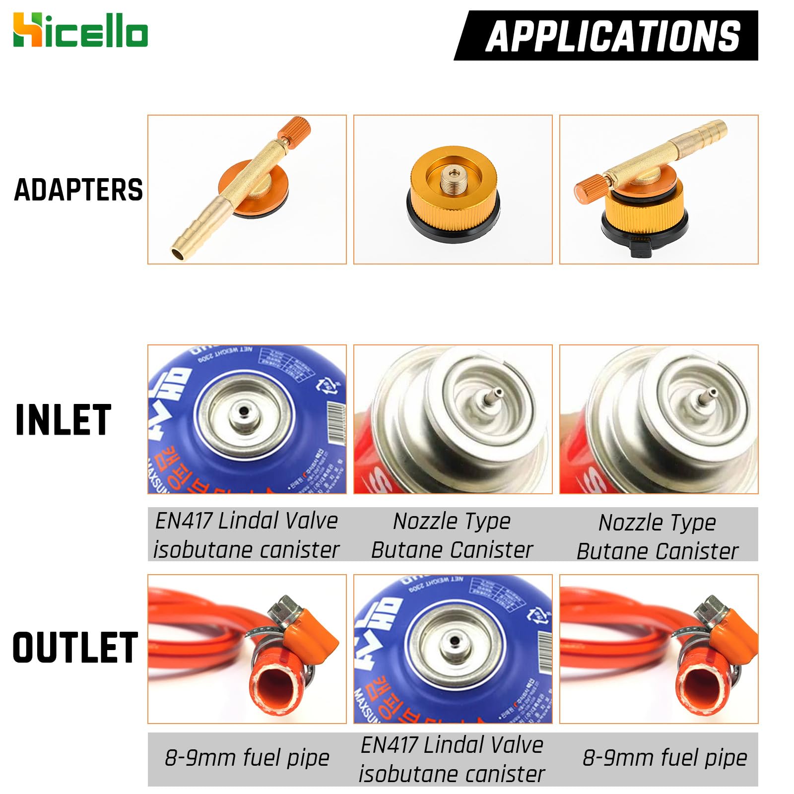 Kit adattatore per bombola di combustibile per fornello da campeggio, 2 pezzi, convertitore di ricarica con valvola Lindal MSF-1a e EN417, uscita a spillo da 8 mm, accessori per bruciatore da