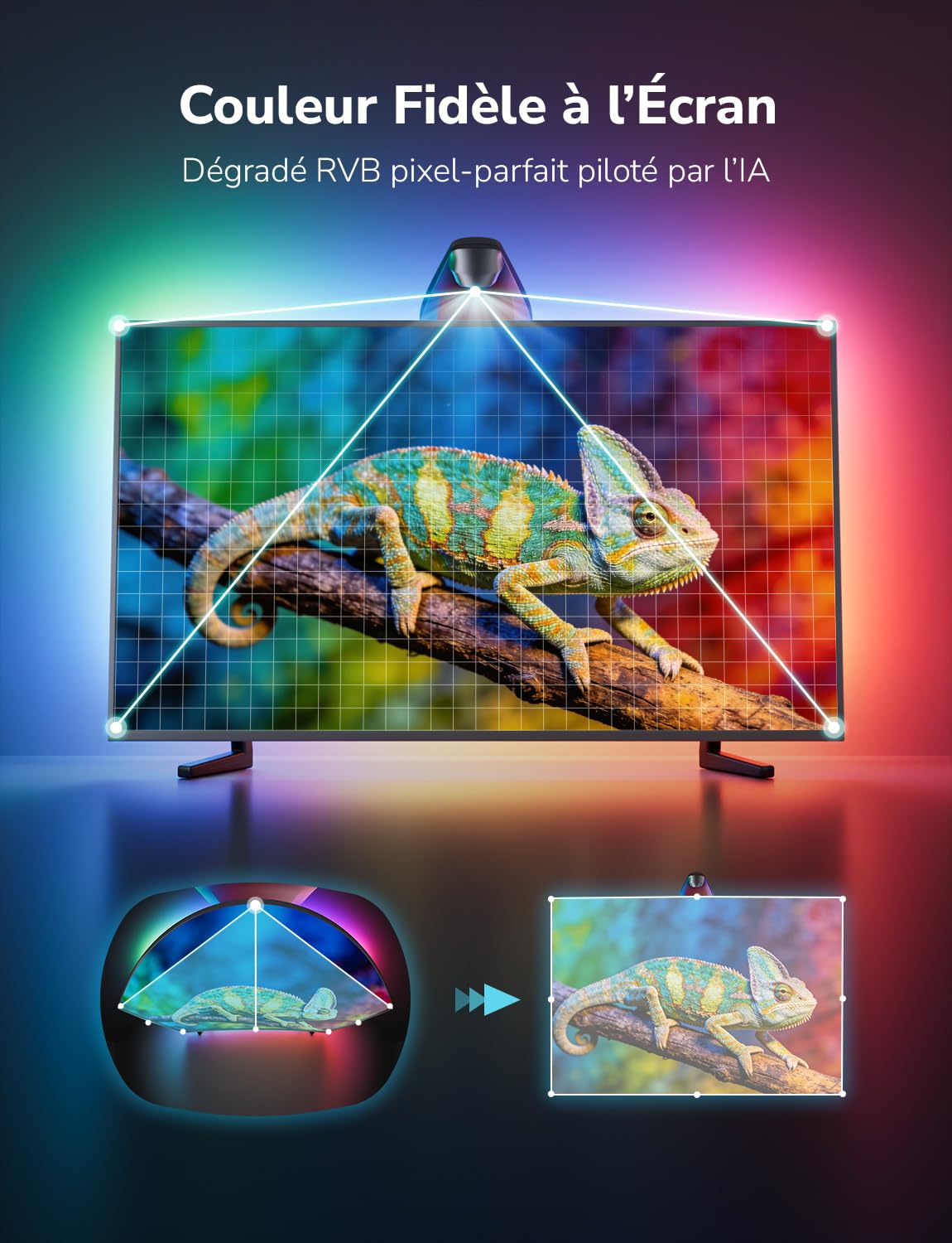 Lepro STV1 IA Rétroéclairage TV 3.6M pour TV 55"-65" avec Caméra