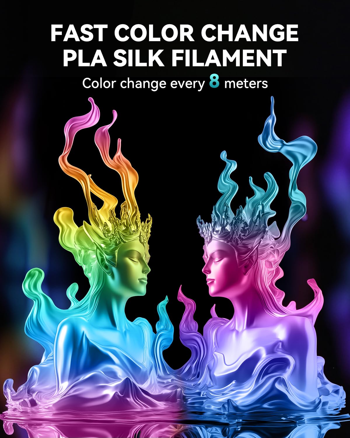 SUNLU Silk Filament Pakiet filamentów PLAPLUS, Dwukolorowy jedwabny filament wielokolorowy, SILK Dwukolorowy*3, SILK Trójkolorowy*5, Łącznie 2 kg