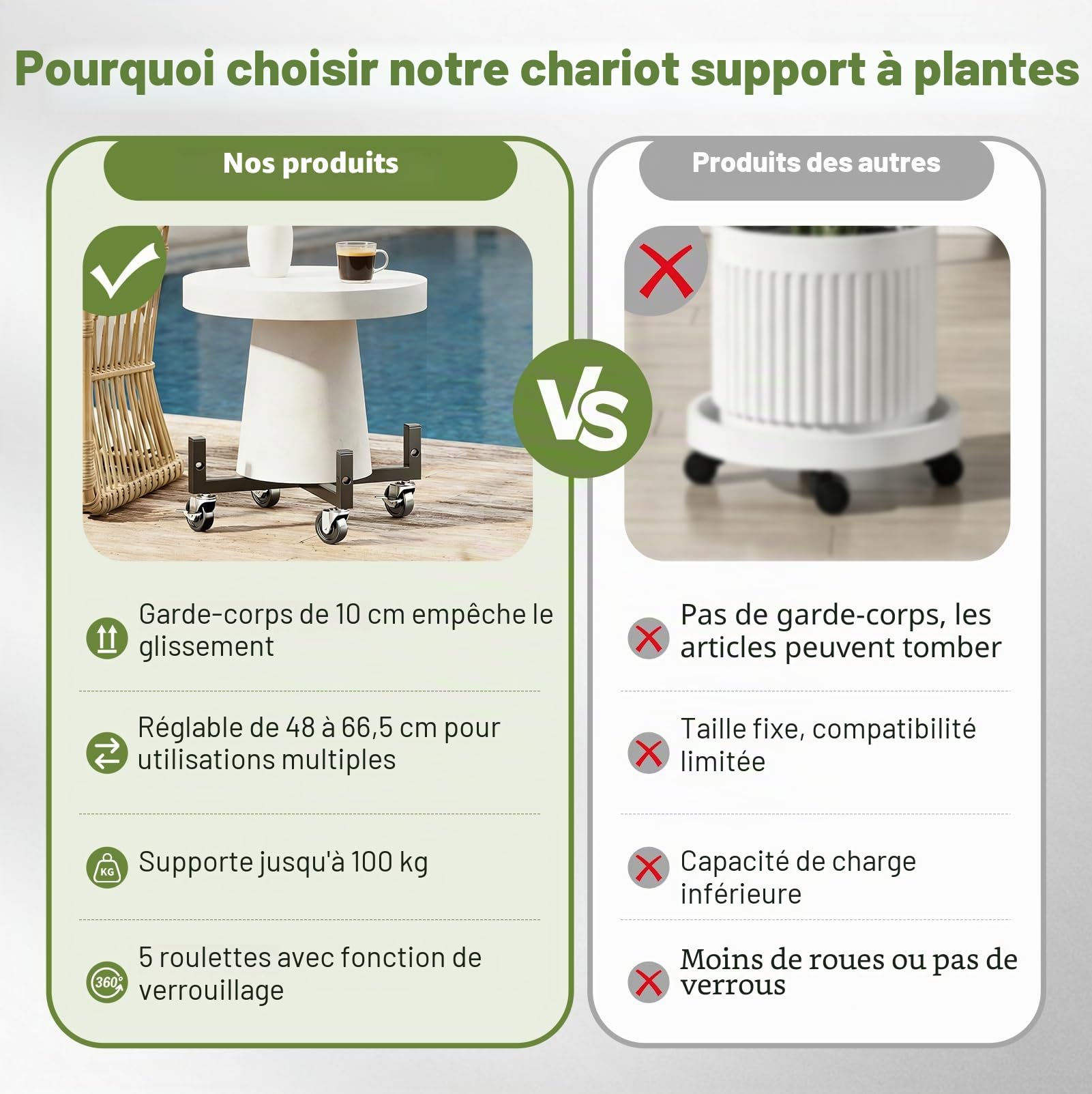 Chariot à Plantes à roulettes Réglable, Support Pot Fleur Roulant 100 kg