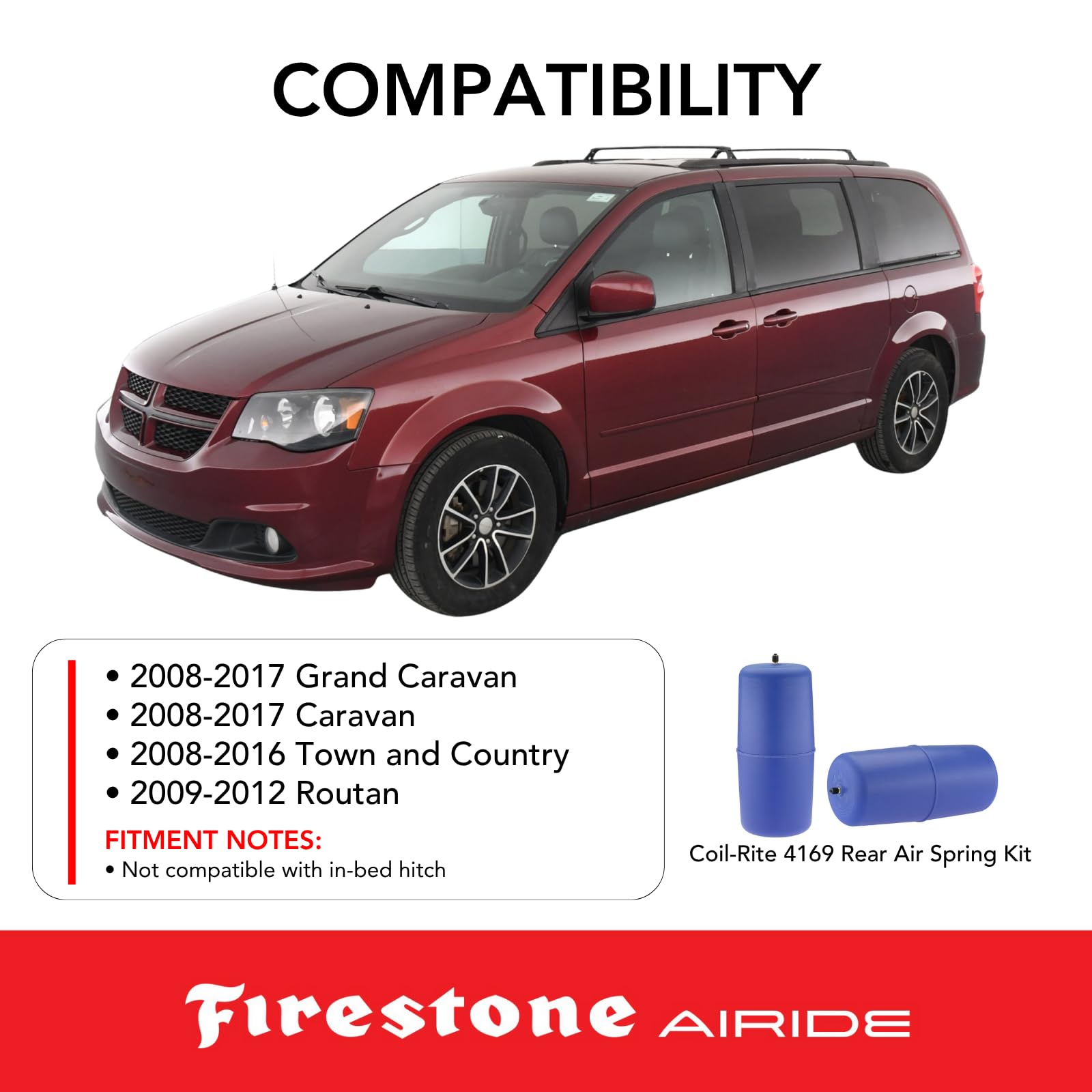 Firestone W237604169 zestaw cewki