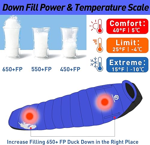 Miniatura 4 de Saco de dormir de plumón de 3215 grados F, 550650 plumón de potencia de relleno de plumón para clima frío, saco de dormir para adultos, ultraligero