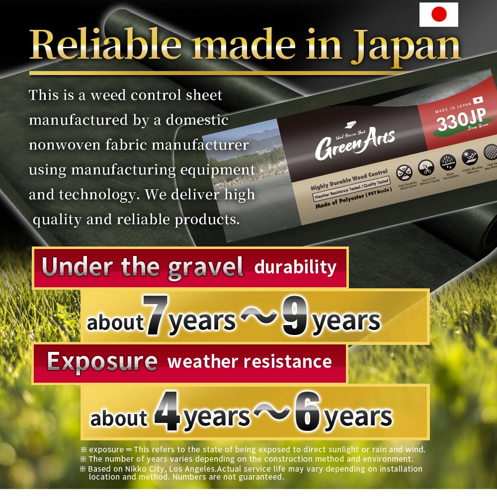 A.M. Leonard Corrugated Plastic Tree Guards, 4-Foot Long, 12-Inch Width (Bundle of 25)