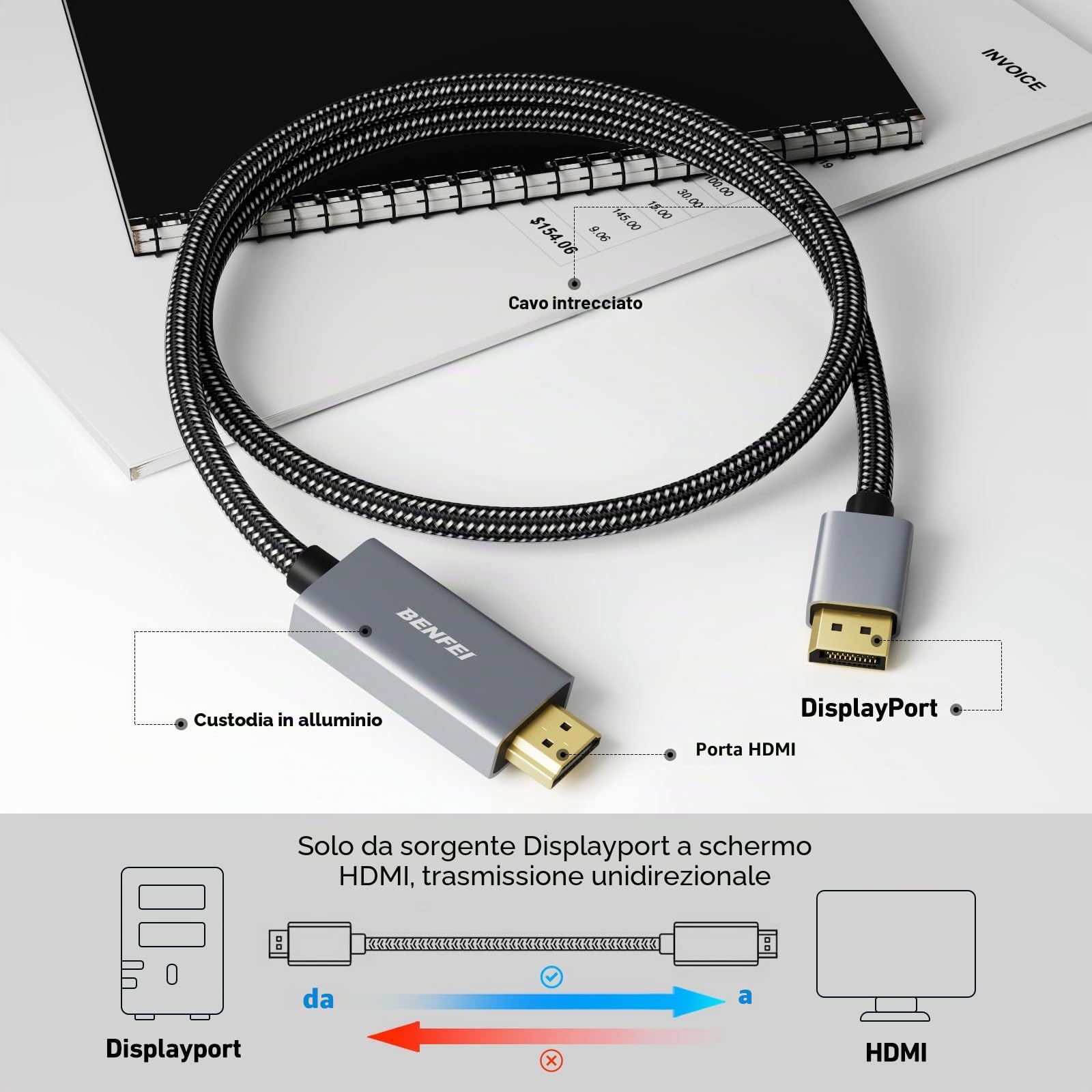 BENFEI Cavo DisplayPort a HDMI 4K 1,8M Intrecciato Lega di Alluminio DP 1.2 a HDMI 1.4
