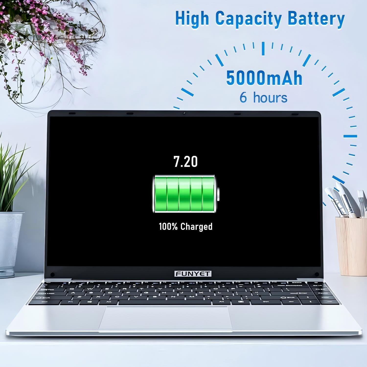 FUNYET Laptop Computer, Gaming Laptops 2026, 14 Inch Lap Top PC Windows 11 Pro, 16GB RAM 512GB SSD, Intel N5095 Processor(up to 2.9 GHz), Office 365, for Business and Students, 2-Year Warranty — view 5