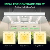 LES FLEURS 240W LED Növénylámpa Teljes Spektrum 90x90cm Dimmelhető 3