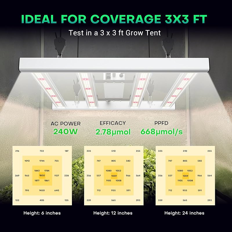 LES FLEURS 240W LED Növénylámpa Teljes Spektrum 90x90cm Dimmelhető