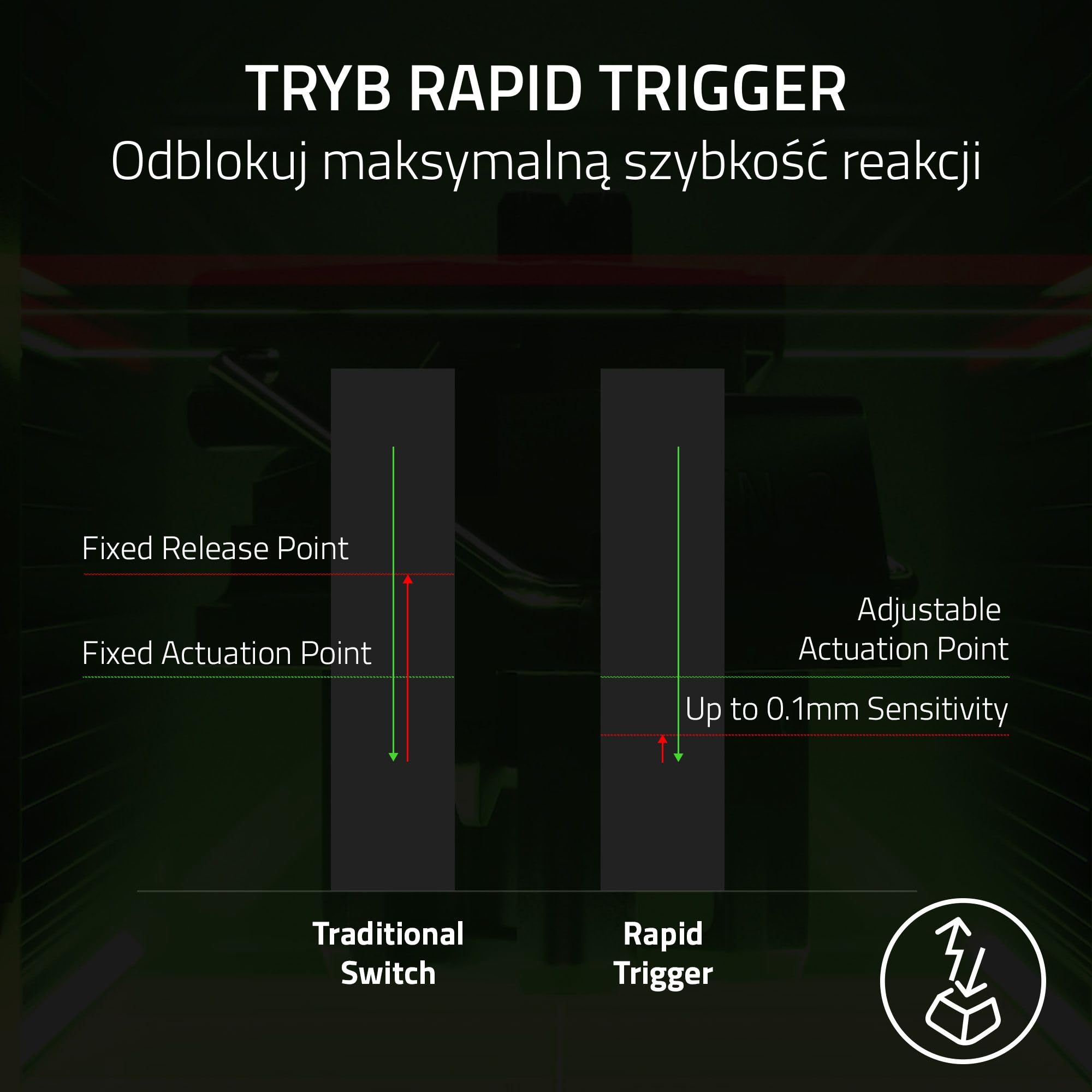 Razer Huntsman V3 HE Magnetic Mini 65% 8KHz - klawiatura do e-sportu z przełącznikami Hall-Effect - Snap Tap - HyperPolling 8000 Hz - priorytet podwójnego naciśnięcia klawisza - PC | QWERTY US