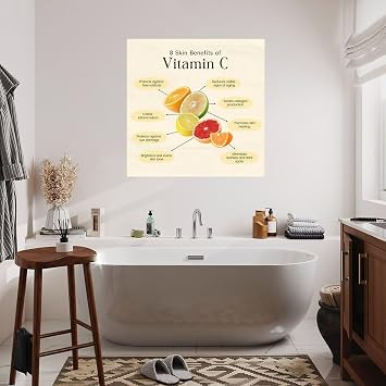 EKFBQBGW Key Vitamins & Antioxidants Chart - Featuring Vitamin C Facts, Comprehensive Health Science Poster for Student, Nutritionist or Wellness Enthusiast(Unframed,08x12inch(20x30cm))