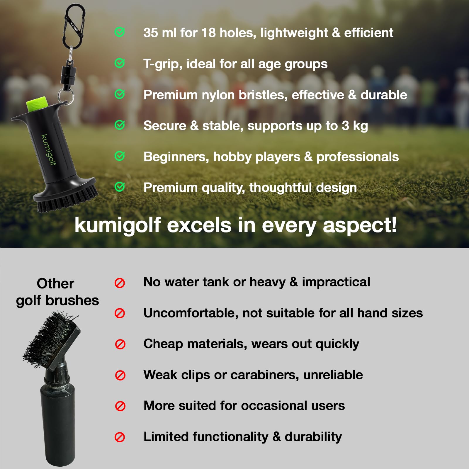Spazzola d'acqua H3, funzione spray e clip magnetiche, spazzola per mazza da golf e golf club, setole in nylon di alta qualità e resistenti per superfici racchette, scanalature