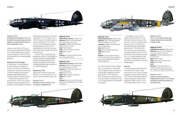 German Bomber Aircraft of World War II: 1939-45 (Technical Guides)