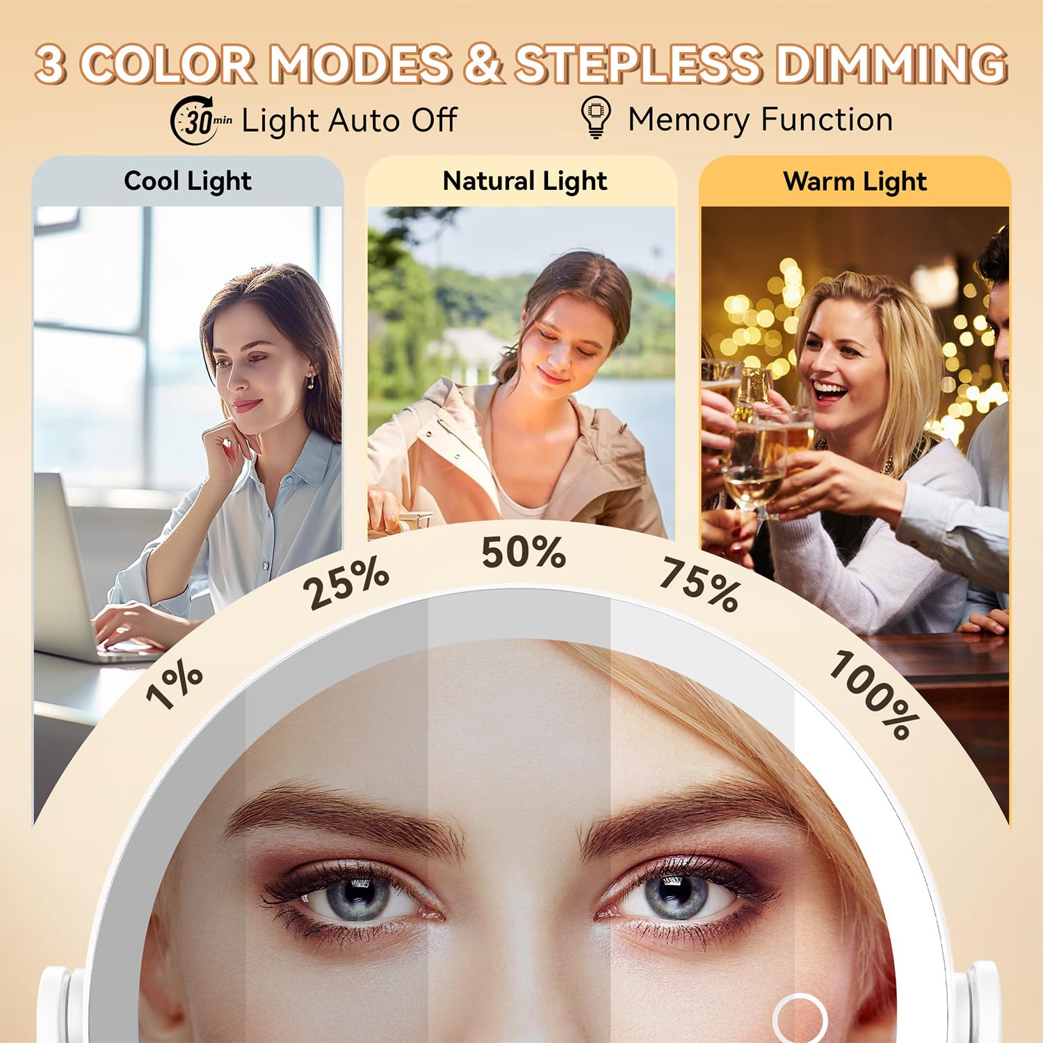 Auxmir Specchio Trucco con Ingrandimento 30X/1X, Specchio da Parete a LED Con o Senza Foratura, Estensibile e Rotazione a 360°, 3 Colori di Luce Regolabile, Ricaricabile 2000mAh per Bagno Hotel Spa