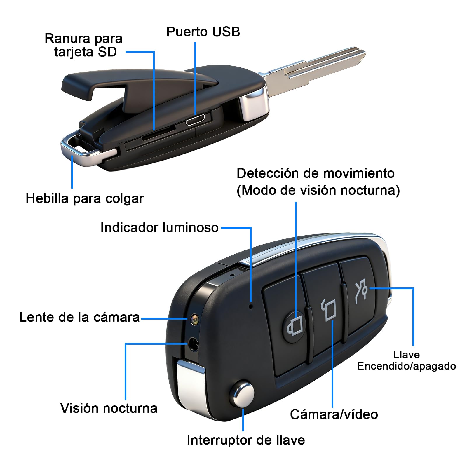Cámara Oculta, Mini Cámara Espía HD 1080P, Camara Vigilancia Llave de Coche, Microcámara con Visión Nocturna y Grabación en Bucle