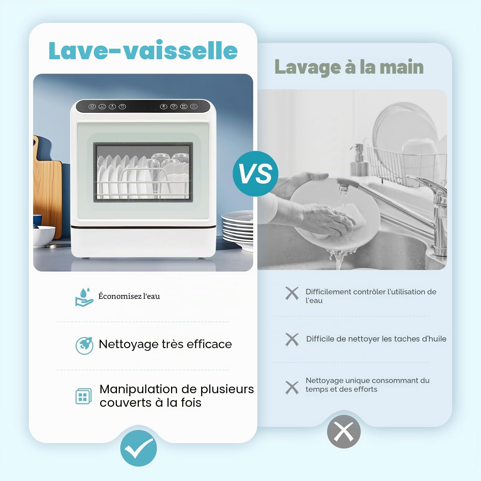 Mini lave-vaisselle, lave-vaisselle de table 4-6 personnes, lave-vaisselle de table énergétiquement efficace avec 4 programmes, séchage par air chaud et antibactérien 72h, Blanc
