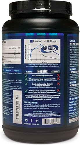 Miniatura 3 de Siren Labs Ultra Karbs - Ganador de masa después del entrenamiento, constructor muscular saludable para carga de carbohidratos, mezcla de