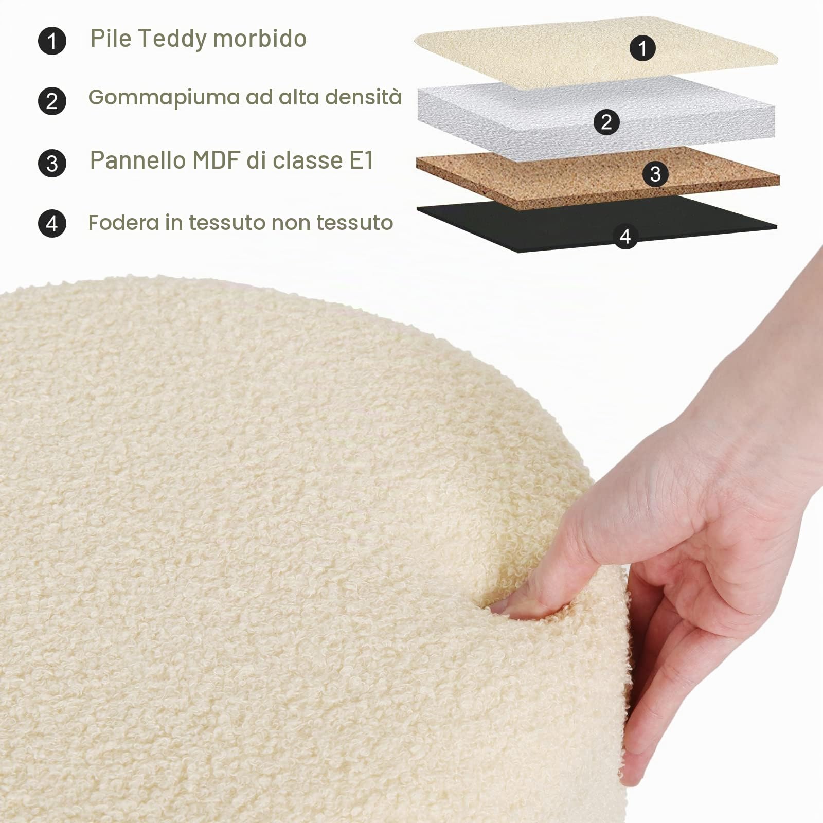 WOLTU Sgabello Contenitore Rotondo, Sgabello per Toeletta Trucco con Coperchio Rimovibile, Pouf Portaoggetti in Tessuto di Pile con Gambe in Metallo, Ø39 x 44 cm, Beige