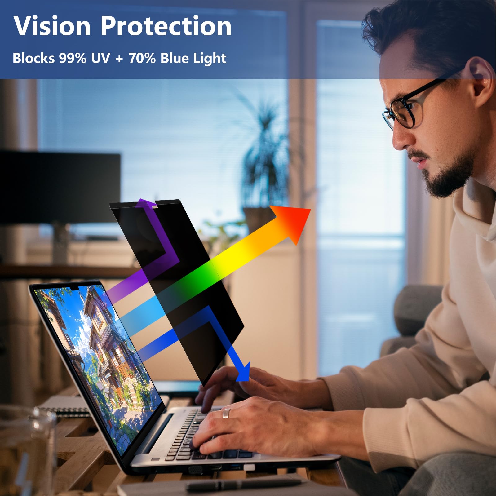 Filtro Privacy Magnético Rimovibile per MacBook Air 15 Pollici (2023-2026, M2/M3/M4/M5), Anti-Riflesso e Pellicola Privacy Luce Blu UV, Protezione Antispionaggio per MacBook Air 15"