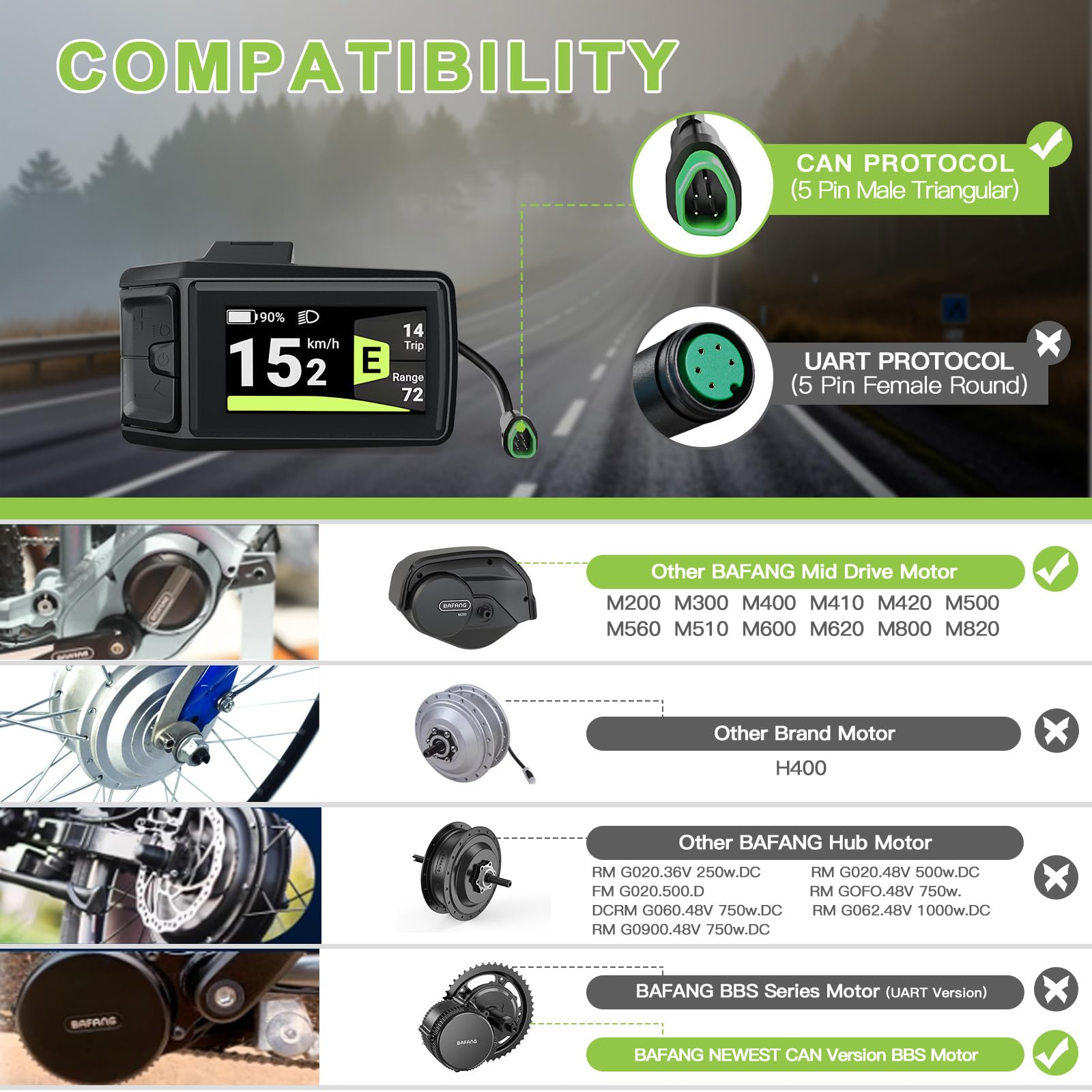 BAFANG Display DPC080 für E-Bikes - Kompatibel mit den Mittelmotoren M200 M400 M500 M600 M620, M420 M510 M625 M325 M225 und den neuesten BBS01B BBS02B und HD Kits mit CAN-Protokoll (Dreiecksstecker