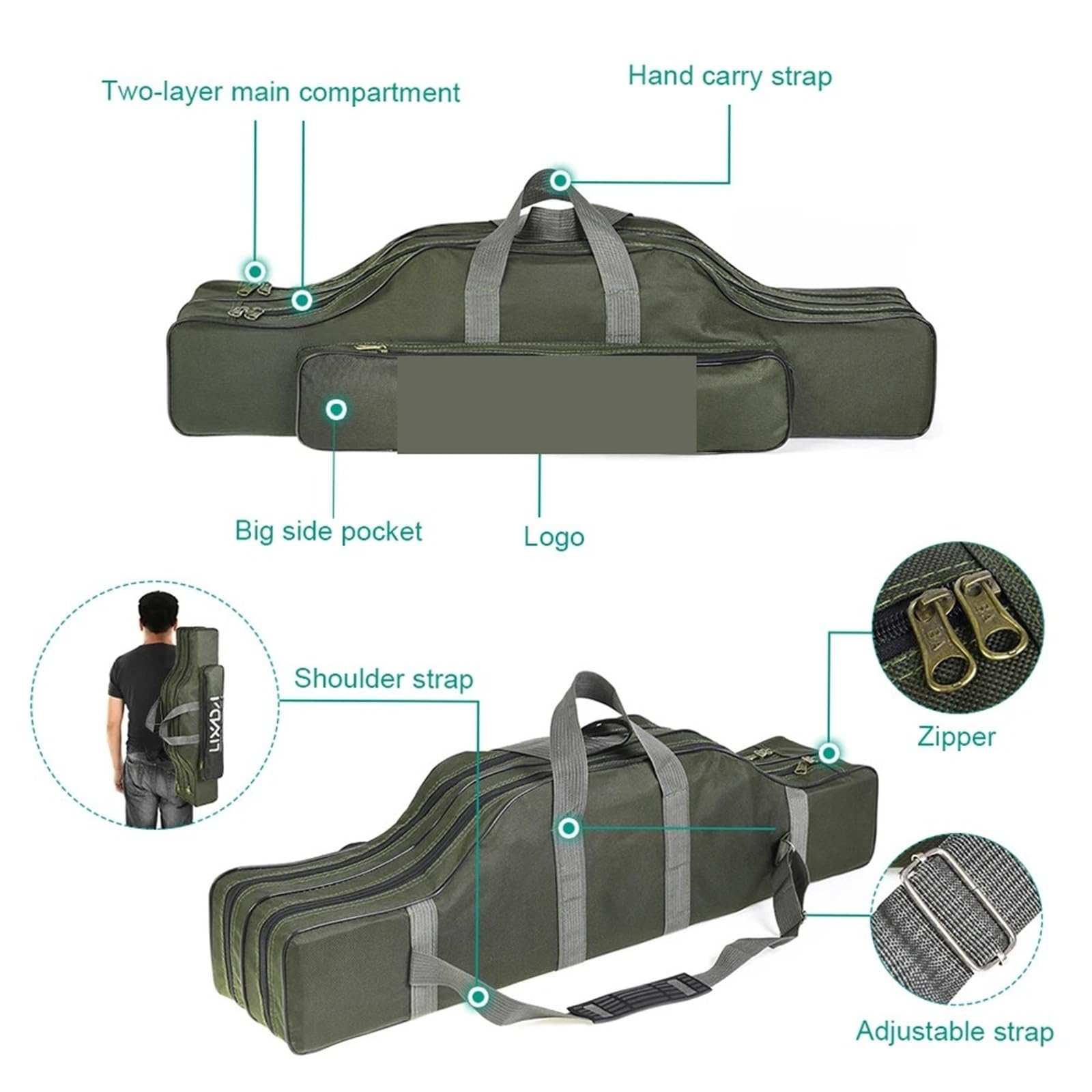 Funda Caña De Pescar Bolsa de Pesca Plegable portátil, Bolsa for Carrete caña Pescar, Aparejos, Funda Transporte, Viaje, Almacenamiento, Organizador