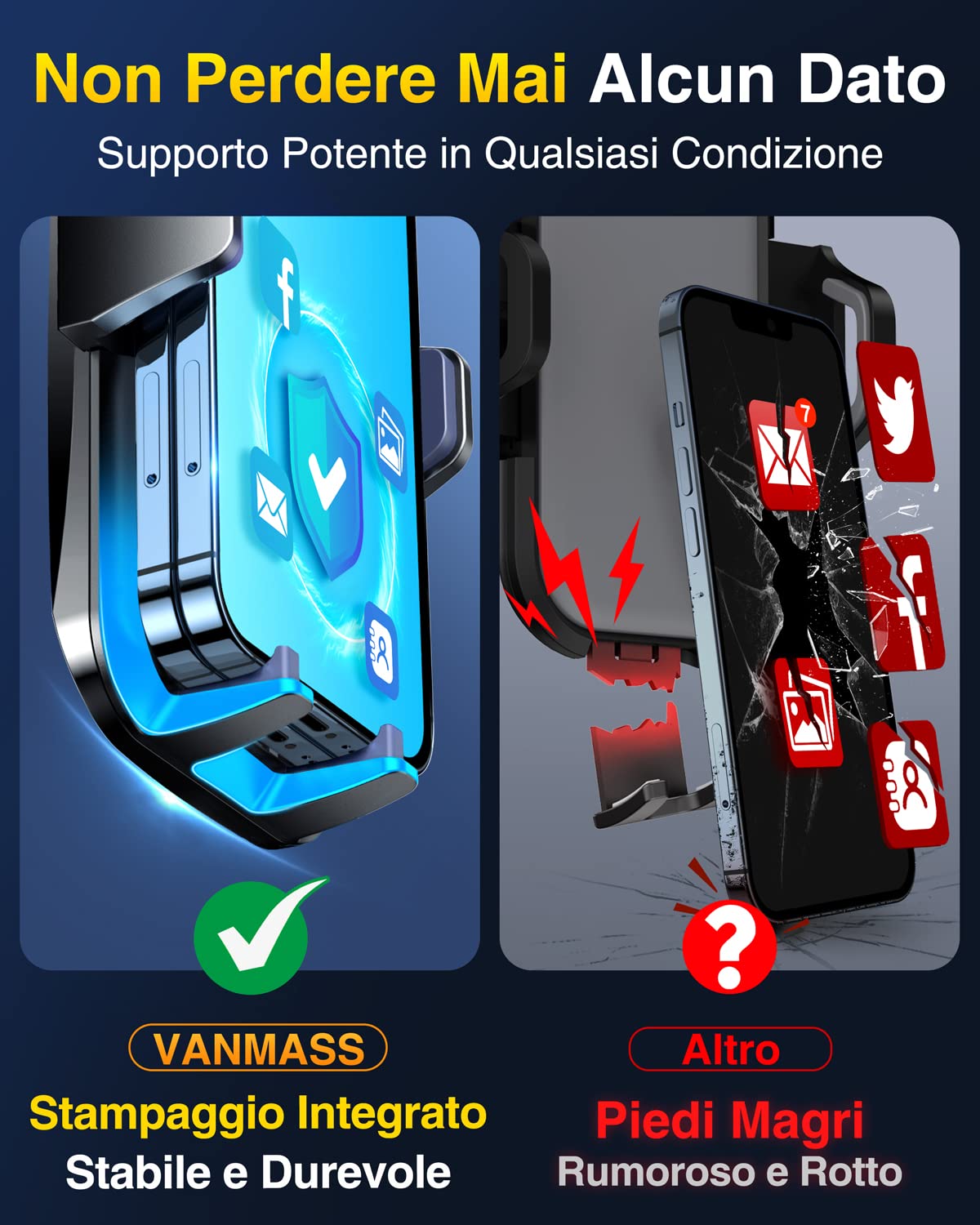 VANMASS Porta Cellulare Auto【Protezione di Qualità Militare】,【Brevetti e Certificati di Sicurezza】Universale Cruscotto Parabrezza Ventosa Bocchetta Supporto Telefono para iPhone 16 15 Pro Max Samsung