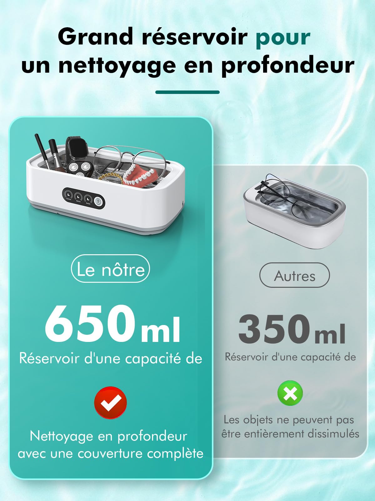 Nettoyeur Ultrasons, 48 kHz, 650 ml Nettoyage en Profondeur à 360°, Fonctionnement à une Touche avec, Convient pour le Nettoyage des Lunettes, des Bijoux et des Prothèses Dentaires