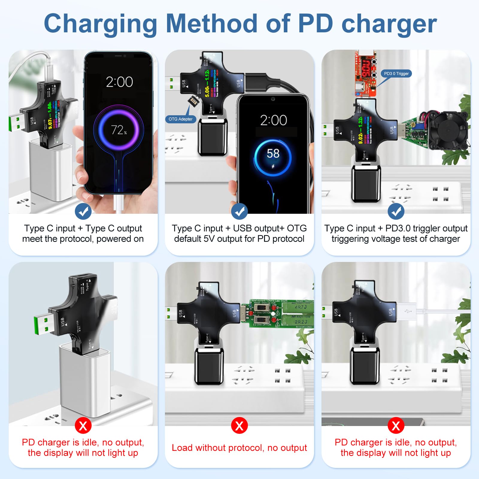 Oikabio USB C Testeur, 2 en 1 Type C USB Testeur Écran Couleur IPS Multimètre, Tension, Courant, Résistance, Température, Support pour Câble PD2.0/PD3.0,QC2.0