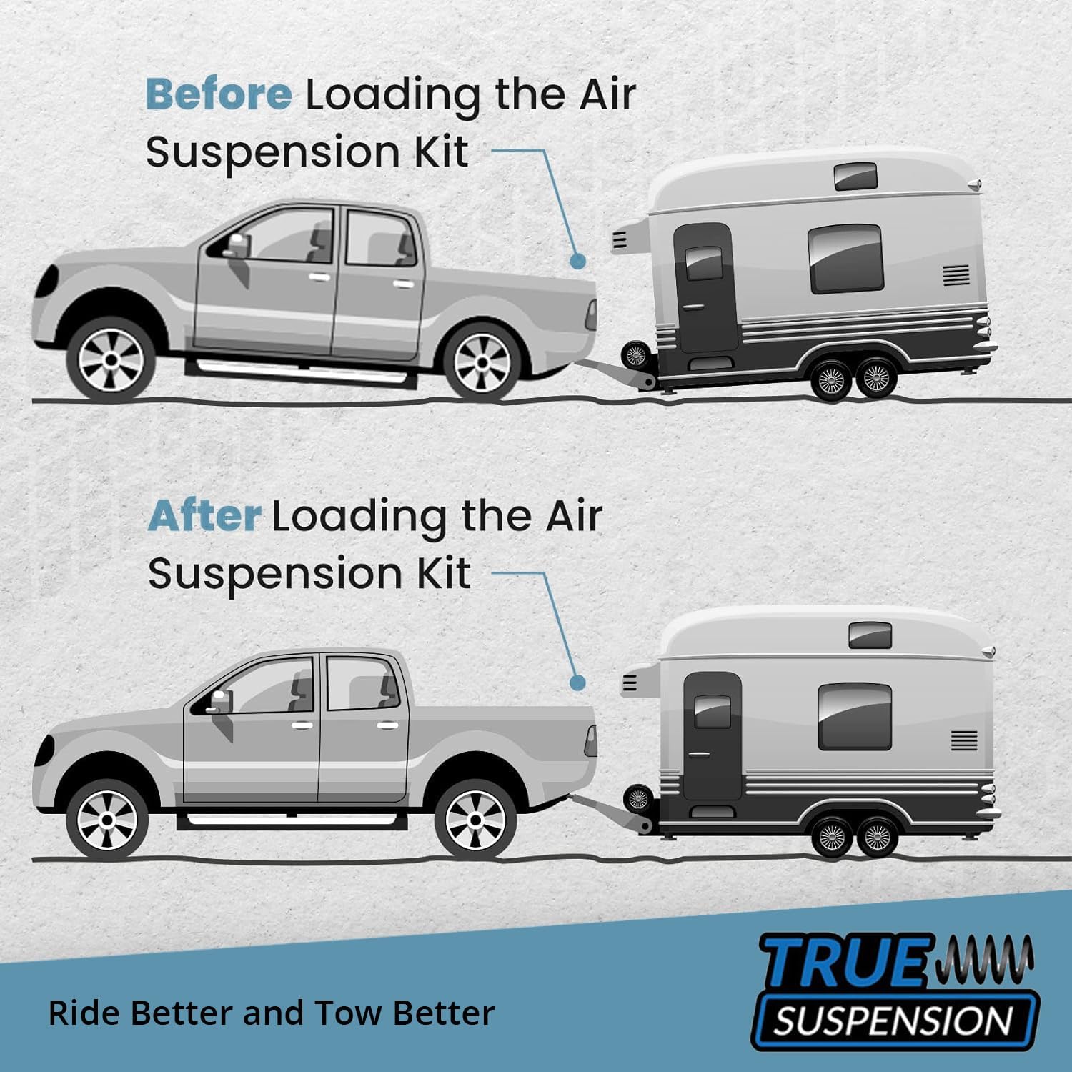 Compatible with Ford F150 Pickup Truck 2004-2014 Towing Assist Helper Air Ride Suspension Kit 4WD 2WD