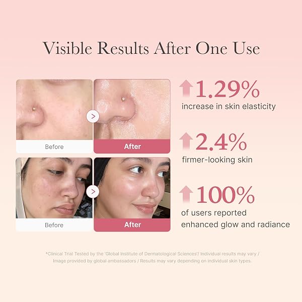 medicube Collagen Jelly Cream- Niacinamide & Freeze-Dried Hydrolyzed Collagen - Boosts skin's barrier hydration and gives 24h Glow & Lifted Look - Korean skincare (1.69 Fl Oz) - 5