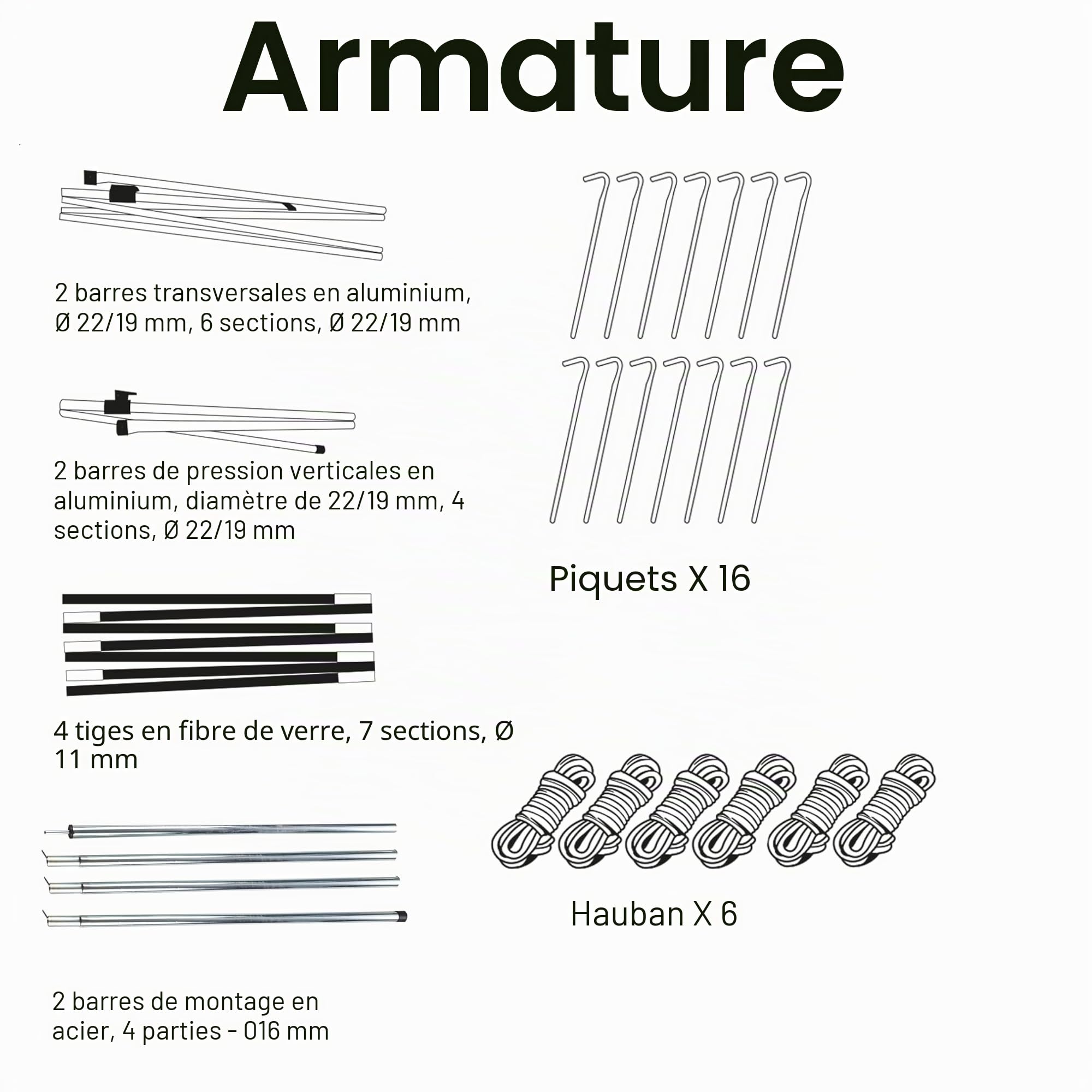 Auvent 390 x 260 x 245 cm pour caravane, camping-car, camping, fibre de verre et armature en aluminium, 5000 mm, étanche