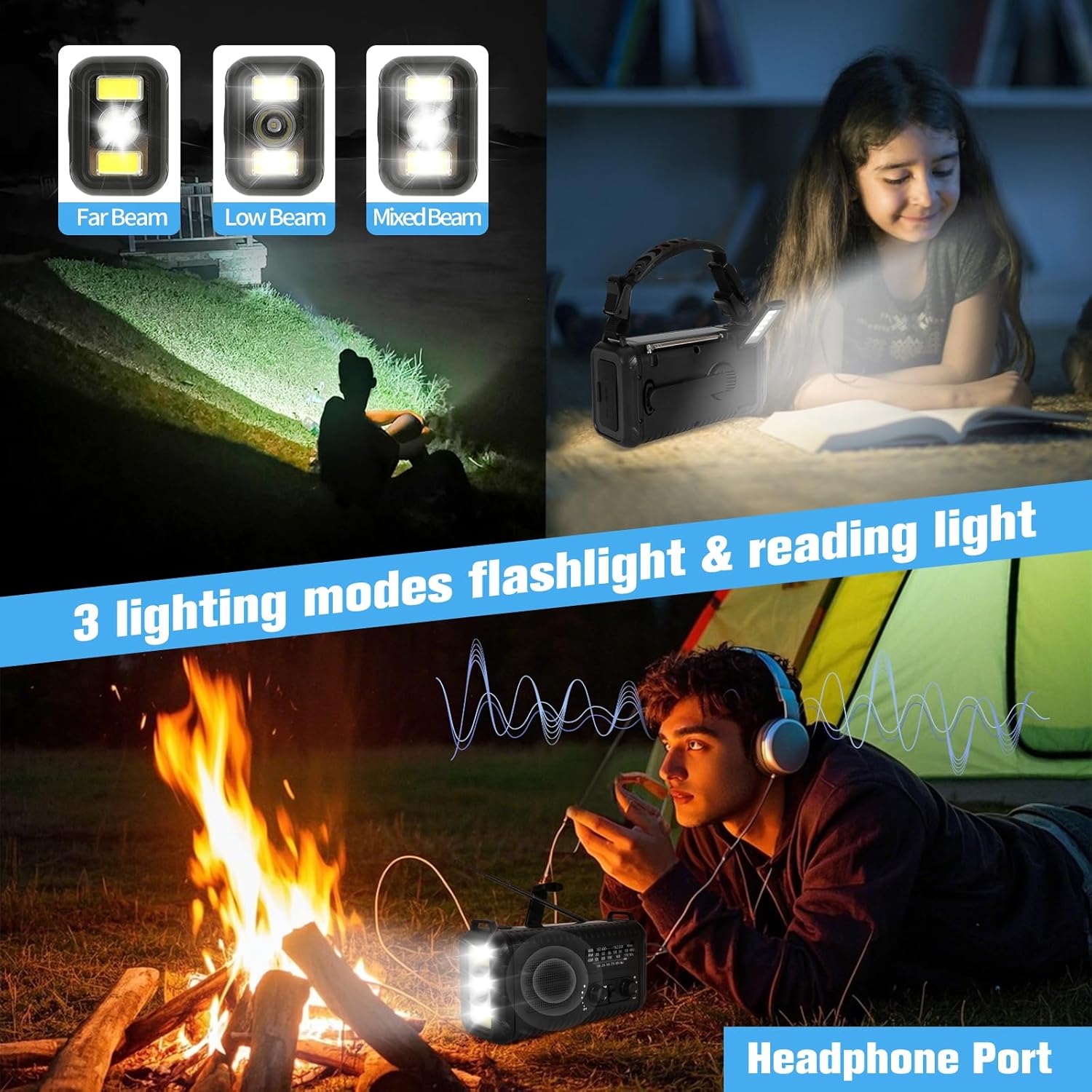 Emergency Crank Radio, 20000mAh/74000mWh Battery Powered, 2000mAh/7400mWh Weather Radio, Solar Hand Crank Radio with NOAA/AM/FM, Phone Charger, Reading Lamp, Flashlight & SOS for Camping/Home