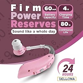 Hearing Aids Special Edition For Seniors Severe Hearing Loss, (Pair) Hearing Amplifier Rechargeable W/Type-C, Comfort Hearing Amplifier, PSAP Hearing Amplifiers For Seniors With Noise Cancelling (Pink)