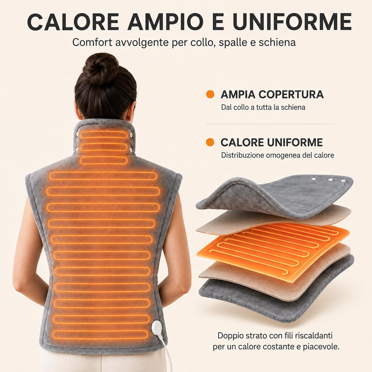Termoforo Elettrico per Collo e Spalle, 60x90 cm, Spegnimento Automatico | Riscaldamento rapido in morbida flanella con livelli regolabili e design a mani libere per un comfort totale e sicuro.