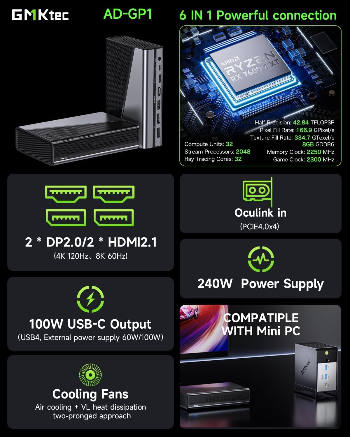GMKtec Estação de ancoragem externa para GPU AD-GP1, gabinete eGPU