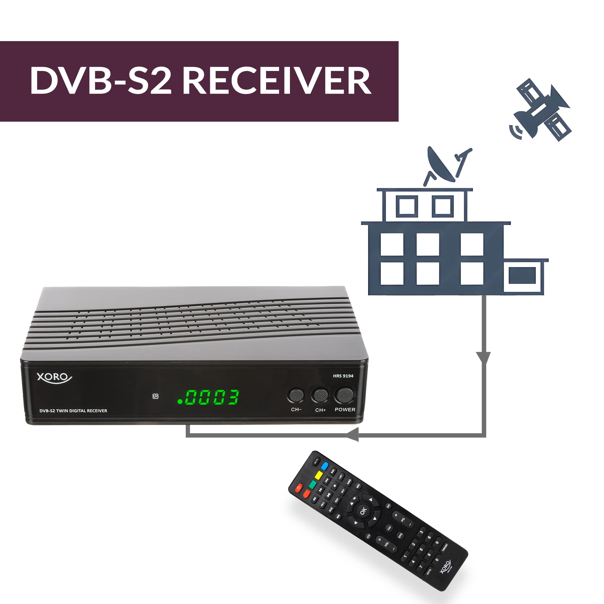XORO HRS 9194 HD Satellitenreceiver DVB-S2 Twin-Tuner