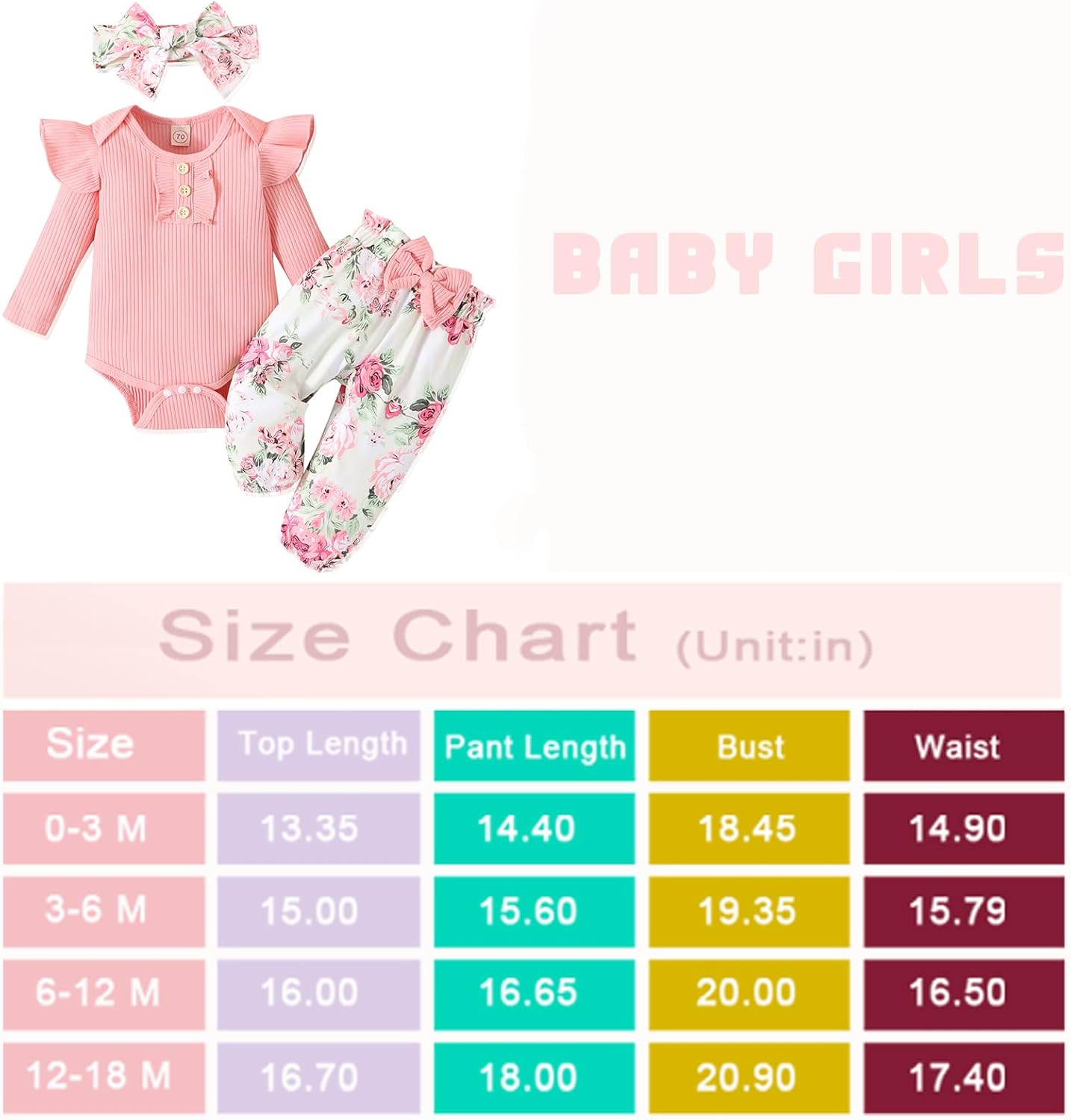 GDTOGRT Baby Girl Clothes Newborn Infant Outfits Ruffle Romper+ Floral Pants + Cute Headband Sets for Girls - Image 6