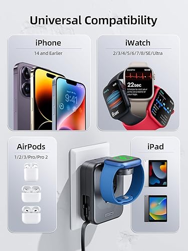 Miniatura 7 de Bloque de cargador para Apple Watch, cargador de pared 2 en 1 con cable de carga retráctil integrado, adaptador de corriente plegable de viaje