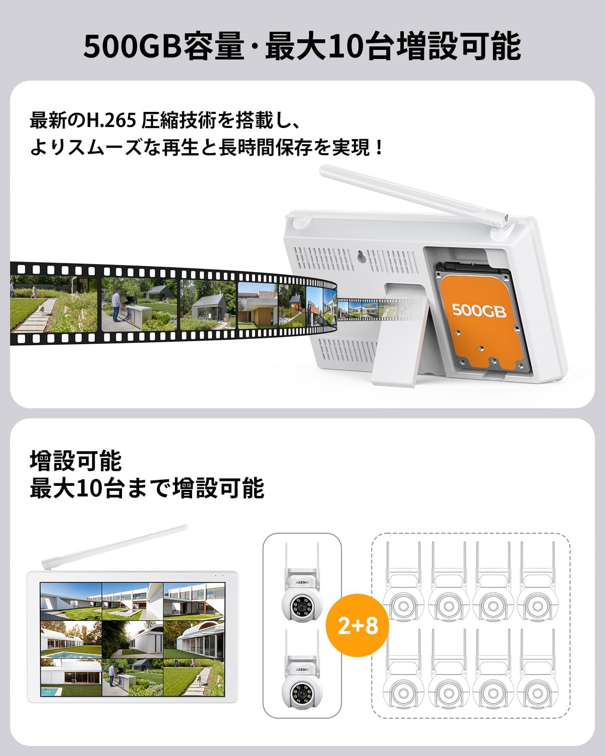500GB HDD and 10-Camera Expansion