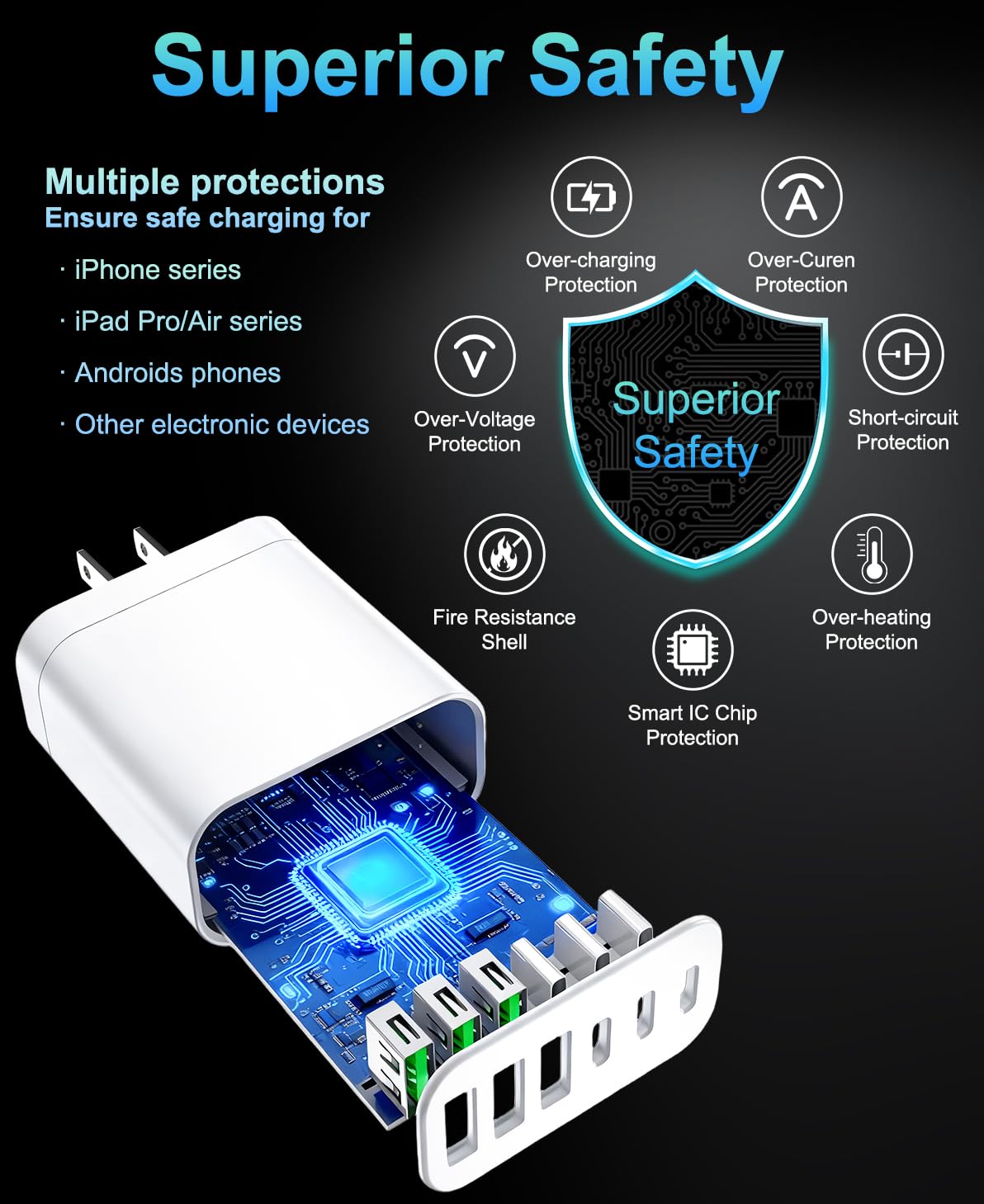 90W GaN USB C Charger Block [2 Pack],6-Port USB C Wall Charger Fast Charging 45W PD Power Adapter for MacBook Air/iPad Pro/iPhone 17Pro Max/Samsung Galaxy S24 Ultra/Tabs for Home Travel