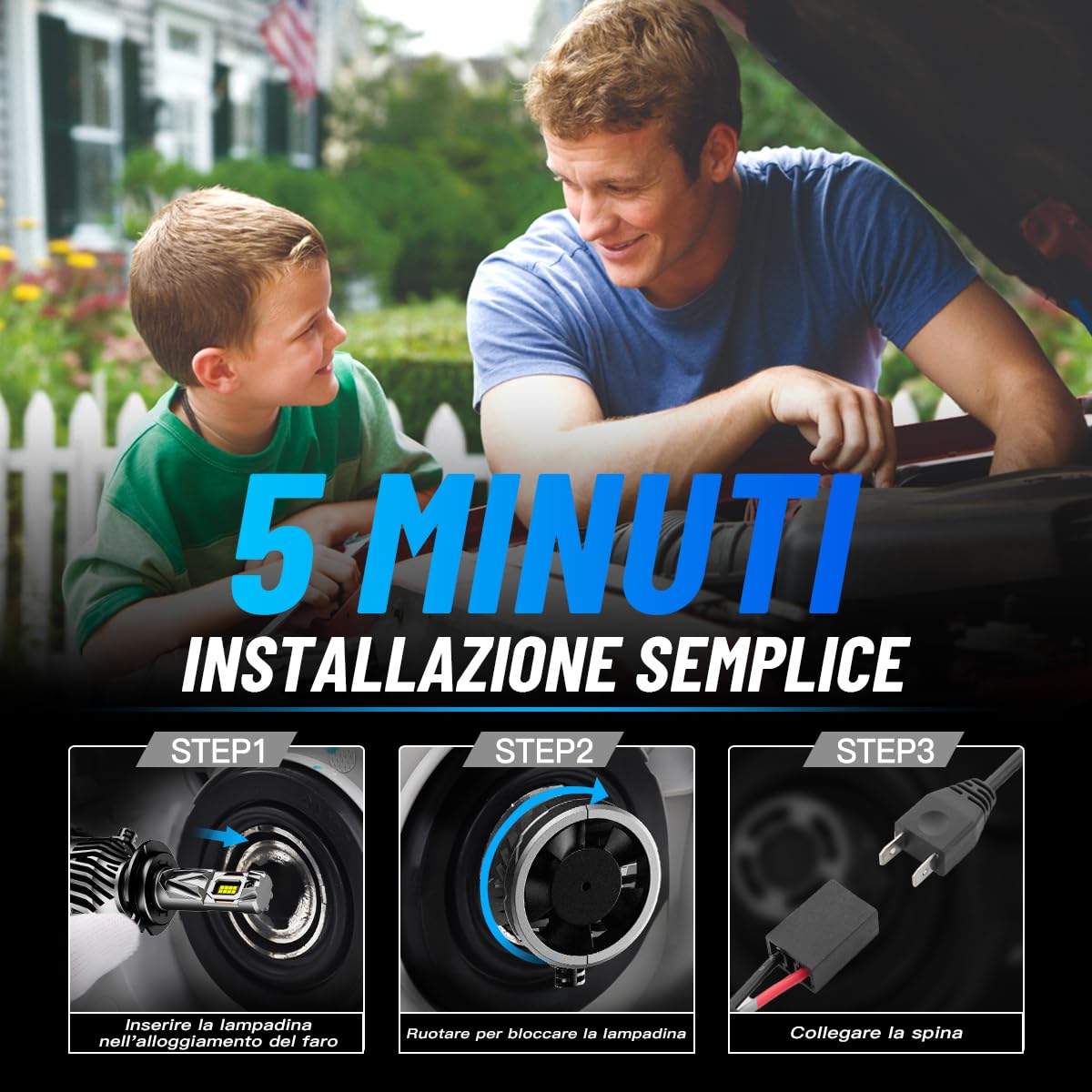 NOVSIGHT Bombilla H7 LED 40000LM - 130W Bombilla súper brillante para faros H7, Luz Blanca Fría de 6500K, Equipado con un Ventilador de 25000RPM, Plug and Play, Impermeable IP68, Paquete de 2