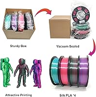 Vista 6 de Yousu Seda de Doble Color Filamento PLA para 3D Impresora Filamento Coextrusión PLA Multicolor Filamento PLA 1.75mm (± 0.03 mm) Compatible