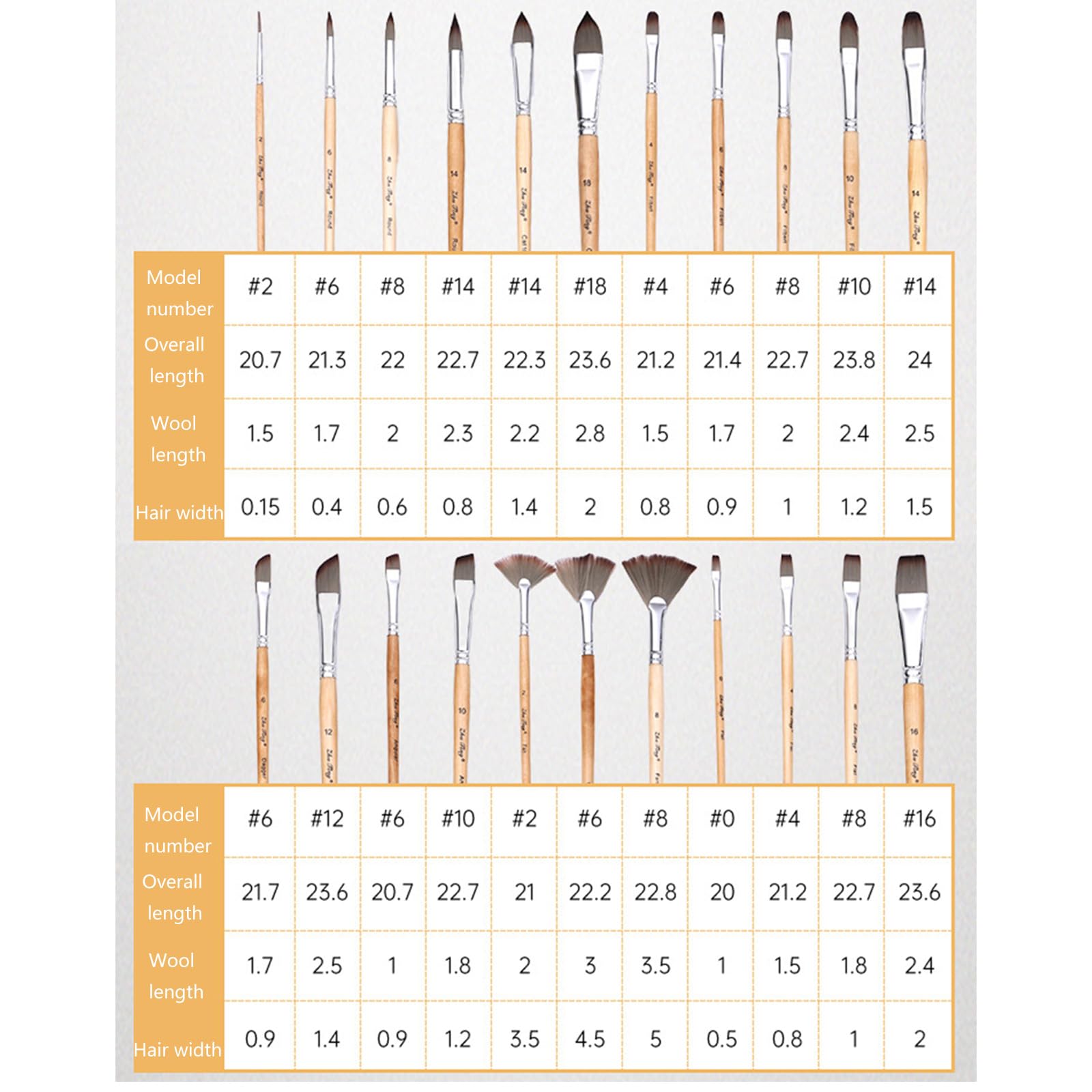 24x Nylon Capelli Pittura Pennello Artista Vernice Pennello Acquerello Pennello Disegno Forniture Per Il Corpo Viso Pittura