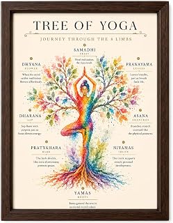 Tree of Yoga Poster artwork