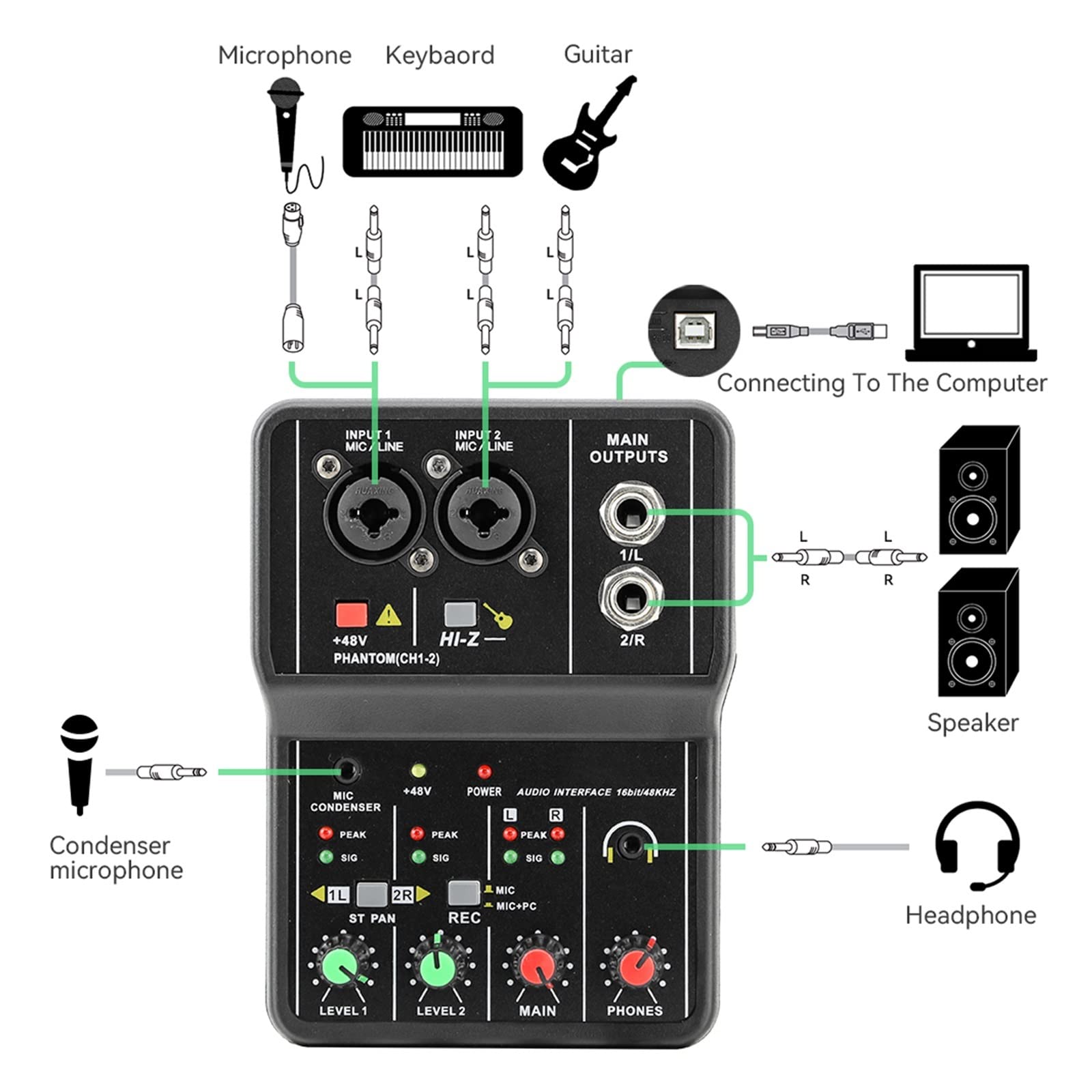 Tarjeta de Sonido de Interfaz con Consola mezcladora de Monitor for grabación de Estudio, Ordenador de Canto, PC, alimentación Fantasma de 48V