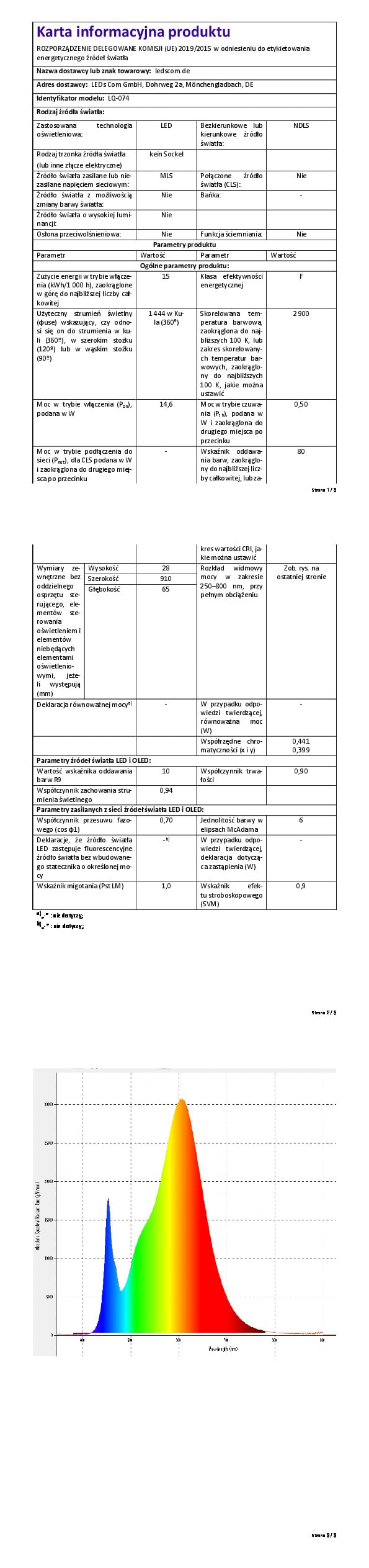 ledscom.de LED Unterbau-Leuchte LIWO 91cm, schwenkbar, mit Schalter,16W, je 1444lm, warmweiß, 4er Set