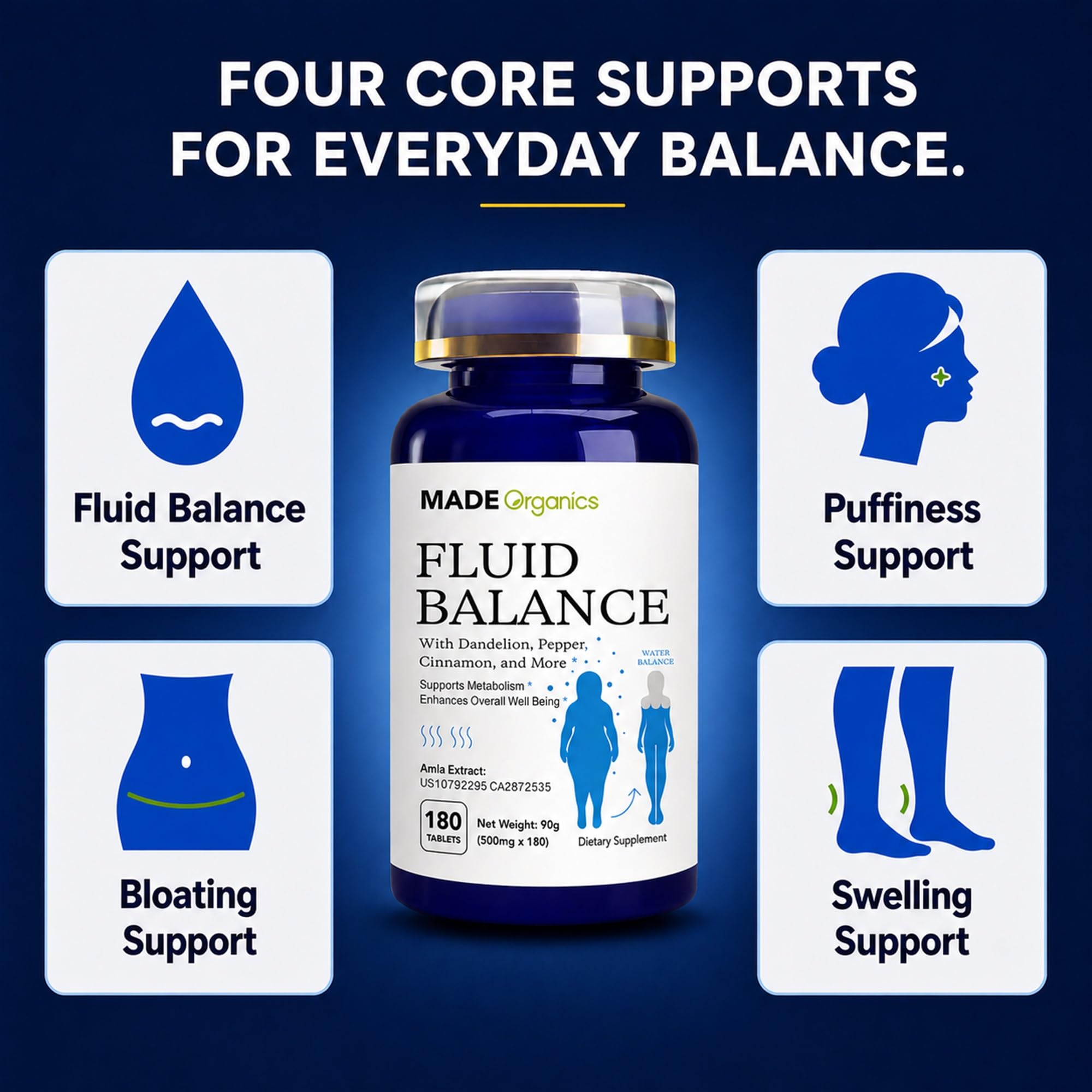 Fluid Balance Natural Water Retention Supplement, 180 Tablets — Amazon image 9
