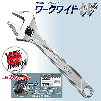 モンキーレンチ トップ ハイパーモンキーZERO 0～32mm HM-32 | 公式オンライン