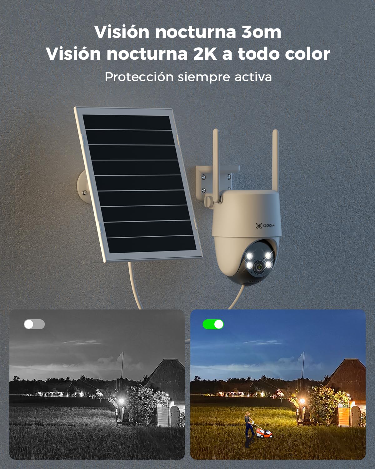 COCOCAM 24/7 Grabación AOV 4G LTE Camara Vigilancia Exterior Solar Sin WiFi, 15000mAh Batería 8W Panel Solar, 2K PTZ, Detección IA, Seguimiento IA, Visión Nocturna 30 Metros, eSIM Incluida (NO WiFi)